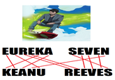 95e.png EUREKA SEVEN KEANU REEVES
