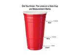 Via-http://gizmodo.com/5918077/what-the-lines-of-a-red-solo-cup-actually-mean