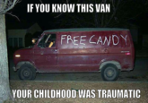 IF YOU KNOW THIS VAN FREE CAND YOUR CHILDHOOD WAS TRAUMATIC
