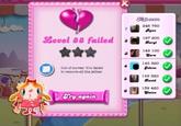 Candy Crush Saga Level 88 Game Over makes me Adulthood Ruined. Not to be Confused with "Candy Crush Saga":https://knowyourmeme.com/photos/740914-candy-crush-saga Gallery.