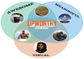 7a0.png AWESOME UPWORTHY SHARE BETTER VISUAL
