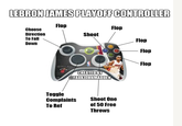 "source":http://www.terezowens.com/lebron-james-xbox-controller/