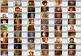 Here is a chart ranking quite a few Final Fantasy guys (with a Kingdom Hearts bonus) by their Anaface scores, from highest to lowest. Feel free to add/edit if your particular FF husbando is missing!