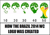 20 1-02-03-0 4.0 5-0 HOW THE BRAZIL 2014 WC LOGO WAS CREATED