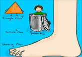 Triangle Man Particle Man erson Marn Universe Man