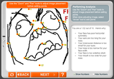 Use the "Zoom" and "Pan" tools to adjust image placement before setting points Performing Analysis Use the "Zoom" and "Pan" tools to adjust image placement before setting points When done adjusting image, select Arrow" tool to add points .7 #5 -4 1f12 ●10 You are a 1.52 out of 10. Here's why: Your face has poor horizontal symmetry Your ears are too long for your nose Your innerocular distance is too 02 ●15 ●16 small for your eyes Your nose is too narrow for your face width Your face is too wide/too short. Your mouth is too wide for your ●9 014 nose ·17 NEXT Show Numbers Hide Numbers