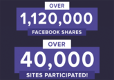 093.png OVER 1,120,000 FACEBOOK SHARES OVER 40,000 SITES PARTICIPATED!