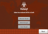 Victory! Gaben has enslaved all life on Earth Disease Graph World Graph Cure Graph Next