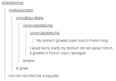 phantamxrose kvotheunkvothe consulting-catlady. universalpotatochip My stomach growled super loud in French omg I would like to clarify my stomach did not speak French. It growled in French class I apologize bonjour e grow hon hon hon feed me a baguette