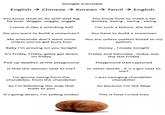 Google translate English → Chinese → Korean → Tamil → English You know what to do with that big You know how to make a fat donkey. Swing, swing, swing fat butt. Wiggle, wiggle, wiggle I came in like a wrecking ball Do you want to build a snowman? My anaconda don't want none I'm such a failure, the ball You have to build a snowman You are unless useless bread to my unless you've got buns hun Baby I'm preying on you tonight It's Friday, Friday, gotta get down python Honey, I made tonight Friday and Saturday, today was on friday Pick up daddies at the playground Is that the woman next to me? the last Friday Playground Dad captured In other words, it's a girl next to me? I'm gonna swing from the chandelier, from the chandelier I was swinging chandelier chandelier So because I'm the Map So I'm following the map that leads to you It's going down; I'm yelling timber This is how I cried tree