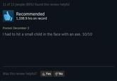 11 of 13 people (85%) found this review helpful Recommended E1.338.9 hrs on record Posted: December3 I had to hit a small child in the face with an axe. 10/10 Was this review helpful? Yes No