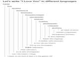 Let's write "I Love You" in different languages mangg one lifeofstud thesassycat illusionis eahno an riceisholy ade creepviean ghostiane Je t'aime (French) Aishiteru (Japanese) Saranghaeyo (Korean) Te amo (Spanish) Mahal kita (Tagalog) lk hou van jou (Dutch) Drit og dra (Norwegian) 我爱你(Mandarin) Rawr (dinosaur) Eu te amo (Portuguese) Can I hit it Raw!? (Thug) i swear on me mum ill wack u in the gabber m8 text font line