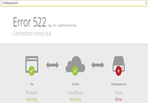 凸finestsquad.com Error 522 Connection timed out Ray ID: 1a85510e68 6053a You Browser Working Toronto CloudFlare Working finestsquad.com Host Error