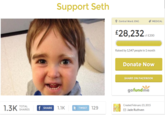 "source":http://www.gofundme.com/SupportSeth