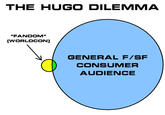 THE HUGO DILEMMA "FANDOM" [WORLDCON] GENERAL F/SF CONSUMER AUDIENCE