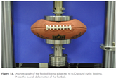 "source":http://fivethirtyeight.com/datalab/fivethirtyeight-dissects-the-deflategate-report/