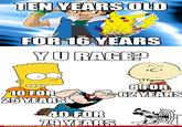 TEN YEARS OLD 0 FOR 16 YEARS YURAGEP 8 FOR 10 FORYEARS 25YEAR S ︶ 19YEARS Pokémemes memebase.cem