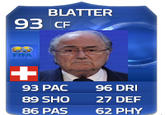 BLATTER 93 CF FIFA 93 PAC 89 SHO 86 PAS 96 DRI 27 DEF 62 PHY