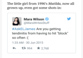 Matilda burns E.L. James The little girl from 1996's Matilda, now all grown up, even got some shots in: Mara Wilson @MaraWritesStuff #AskELJames Are you getting tendinitis from having to hit "block" so often :( 1:33 AM-30 Jun 2015 994 ★ 2768