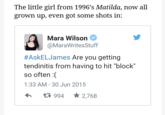 The little girl from 1996's Matilda, now all grown up, even got some shots in: Mara Wilson @MaraWritesStuff #AskELJames Are you getting tendinitis from having to hit "block" so often :( 1:33 AM-30 Jun 2015 994 ★ 2768