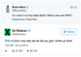 Bruno Mars and Ed Sheeran Fake Twitter Beef "Source":https://twitter.com/edsheeran/status/623724741409509376