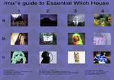 /mul's guide to Essential Witch House 2 3 4 BLAGK EARTH THAT MADE ME RN W ISvOLt a1) t村. CDR a2) SLEEP o0 OVER - Casual Diamond a3) SALEM - King Night a4) Balam Acab - See Birds b2) White Ring - Black Earth That Made Me b3) LAKE RADIO - Planet Earth About To Be Recycled b4) Tri Angle Records - Let Me Shine For You c1) Modern Witch -Disaro c2) Fostercare - Second Thoughts c3) Disaro Records ISVOLT c4) /// ▲▲▲W.Void