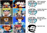 For anybody that wants to know what Goku's info says, is:
Goku: 1985 - 1996

The one that made the picture put goku's info wrong.