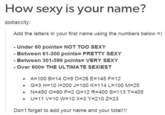 How sexy is your name? zodiaccity: Add the letters in your first name using the numbers below Under 60 points= NOT TOO SEXY Between 61-300 points= PRETTY SEXY Between 301-599 pointsz VERY SEXY ver 600= THE ULTIMATE SEXIEST A= 100 B=14 C=9 D=28 E=145 F= 12 G=3 H=10 I-200 J=100 K=114 L=100 M=25 N=450 O=80 P=2 Q=12 R=400 S= 113 T=405 U=11 V=10 W= 10 X-3 Y=210 Z-23 · . Don't forget to add your name and your total!!!