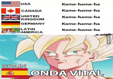 Kame-hame-ha Kame-hame-ha Kame-hame-ha Kame-hame-ha Kame-hame-ha USA CANADA UNITED KINGDOM GERMANY LATIN AMERICA SPAIN ONDA VITAL