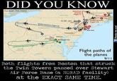 Did You Know? DID YOU KNOW Awaken the mind American Airlines Flight 11 ASSACHUSETTS Boston NEW YORK United Airlines Aipom Flight 175S ISLAND 8:36 am United Airlines Flight 93 Airport 6 PENNSYLVANIA 10 8 New York OHO 9 NEW JERSEY Dues, Baltimore AirportWashington DC. Intermational 7 iDELAWARE American Airlines Flight 77 WEST VIRSINI Flight paths of the planes VIRGINIA Both flights from Boston that struck the Twin Towers passed over Stewart Air Force Base (a NORAD facility) at the EXACT SAME TIME