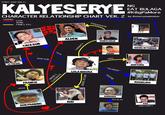 FIRST AND ONLY KALYESERYO NG EAT BULAGA #KiligPaMore CHARACTER RELATIONSHIP CHART VER. 2 by echerrymainedcm LEGEND LOVE WORK FAMLY, ETC, ALDEN DONYACELIA RIDING INTANDEM DOKTOR APO DOKTORA LOLA NIDORA FRANKIE ROGELIOS ANAK BARSAR JULALAY DUH DON FRANING 3RD PARTY