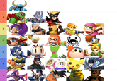 Smash Ballot Tier List UPDATE Added new characters and moved Shantae.