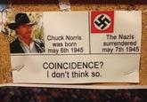 Chuck Norris was born may 6th 1945 The Nazis surrendered may 7th 1945 COINCIDENCE? I don't think so.