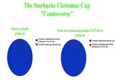The Starbucks Christmas Cup "Controversy" What's actually going on What the mainstream media THINKS is going on Christians complaining about people getting upset over the cups Christians actually ipset about the cips Christians actually upset about the cups Cristians complaining about people getting upset over the cups