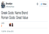 Brooklyn Follow Brooklynkaye Greek Gods: Name Brand Roman Gods: Great Value LIKES 2 1:26 PM-30 Nov 2015