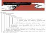 ssi14goku ssi14goku ssi14goku Change.org Petition To Hire 1,000,000 People To Put Their Fingers In Of Peoples' Guns So They Can't Shoot Thenm The Shoot Hole It's still gonna shoot... And theyre gonna lose a No. The finger blodks the bullet. We can do this This is a gun we're talking about. The projectile is fired using an explosion, not by compressed air of a toy gun or the elastic forces of a sling shot. People would be lucky if they only lost The finger bloks it The finger won't block it - the shaft is only there for keeping the bullet straight, all the propulsion happens behind the bullet. The bullet would rip through the finger, not that many would actually fit without the victim being a child, and beyond. The bullet would go forward a little and then hit the finger and stop it's not that hard to understand
