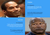 "source":http://www.usatoday.com/story/news/nation-now/2014/06/13/oj-simpson-case-anniversary/10282357/