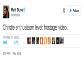 Matt Duss mattduss 2: Follow Christie enthusiasm level: hostage video. RETWEETS LIKES 394 9:39 PM-1 Mar 2016