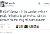 Will Antonin @Will_Antonin * + Follow Breitbart's legacy is in the countless ordinary people he inspired to get involved, not in the debased site that sadly still bears his name. RETWEETS LIKES 110 141I 8:15 PM-12 Mar 2016