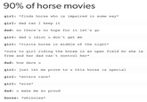 Sorry if this is a repost, I hadn't seen it before on here.
