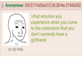 >tfw Anonymous 03/27/16(Sun)12:26:28 No.27436202 >that emotion you experience when you come to the realization that you ) C. don't currently have a girlfriend 42 KB PNG