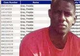 Case Number 0B01903531 107263059 108107008 108213015 113296012 115014015 1B02287685 2B01964216 2B02293916 3B01940179 4B01900245 4B01903339 4B02239878 5B02287290 5B02288725 6B01935555 rty T dant dant dant ant ant dant ndant efendant efendant dant Name Gray, Freddie Gray, Freddie Gray, Freddie Gray, Freddie Gray, Freddie Gray, Freddie Gray, Freddie Gray, Freddie Gray, Fredd Gray Gr
