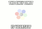 THEONLYLIMIT IS YOURSELF