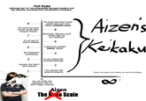 Full Kubio Unknown but /a/ has presumably has gone bonkers and has officially converted from Christianity to Kuboism. The world has been turned upside down and it all makes complete sense The world has been turned upside dowin because lolkubo Absolutely ridiculous stuff pulled right out of a fanfiction It's all part of Aizen's keikaku A and B are actually totally related No screentime cockteasing 4 3 It only looked like misunderstandings Actually that didn't work asspulls 2 I am actually this powerful asspulls Aizen has gone full meme as well as keikaku. You are under the impression that he hasn't bequn Kuboing Aizen The0 Scale