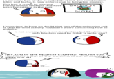 "source":https://www.reddit.com/r/polandball/comments/4znyba/france_fighting_terrorism_one_burkini_at_a_time/