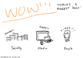 The World's Top Three FAIL WORLD's 3 BIGGEST FAUs OoPS! KES DANG!! oCie Medin Peop le Toothpaste For Dinner.com