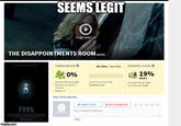 SEEMS LEGIT PLAY TRAILER THE DISAPPOINTMENTS ROOM (201 TOMATOMETER All Critics Top Critics AUDIENCE SCORE 0% 19% liked it Critics Consensus: No consensus yet Average Rating: 2.3/10 Reviews Counted:7 Fresh: 0 Rotten: 7 Average Rating 1.9/5 User Ratings: 2,444 ADD YOUR RATING WANT TO SEE NOT INTERESTED ROOM Add a Review (Optional) Post imgflip.com