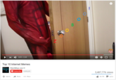 4) 2:21 / 2:35 Top 10 Internet Memes WatchMojo.com molo ン 01 Subscribe 12,895,635 3,487,776 views Share More 36,158タ13,813 Add to