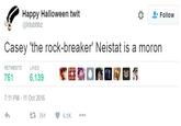 Happy Halloween twit @ldubbbz な Follow Casey 'the rock-breaker' Neistat is a moron RETWEETS LIKES 7:11 PM- 11 Oct 2016 2.761 6.1K