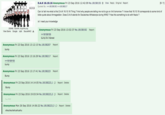Can /x/ tell me what is this D.A.K 16.10.16 Thing? And why people are telling me not to go on /int/ tomorrow ? I know that 16.10.16 corresponds to some kind of bible quote about Armageddon. Does D.A.K stands for Deutsches Afrikakorps during WW2 ? Has this something to do with Nazis?